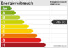 Großzügige Doppelhaushälfte auf schönem Grundstück in Stechow-Ferchesar - Energieskala